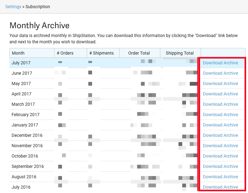 Archive mensuelle, répertorie le mois et l'année. L'action Télécharger l'archive est encadrée en rouge.