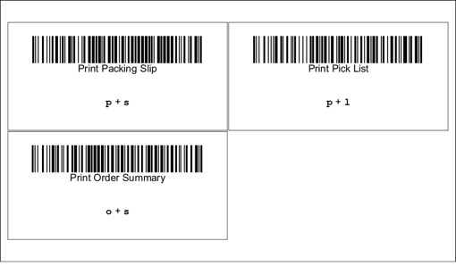Codes-barres pour imprimer des documents.