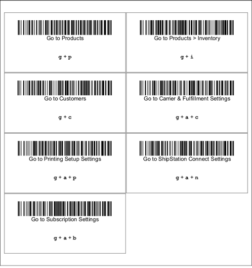 Barcodes for navigating the ShipStation app.